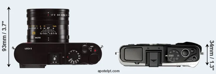 Compare Q Typ 116 versus E-P3 top