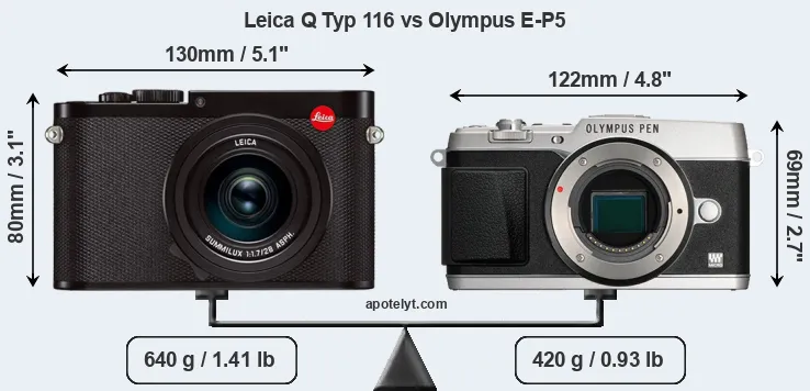Size Leica Q Typ 116 vs Olympus E-P5