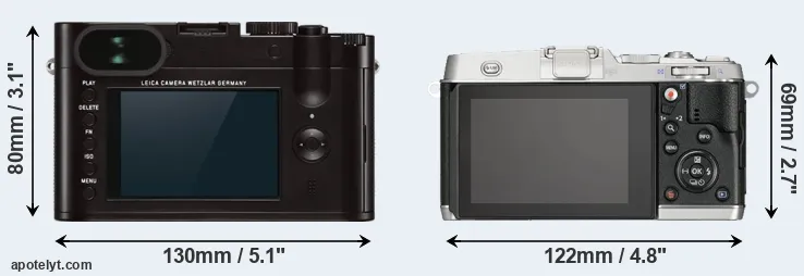 Comparison Q Typ 116 or E-P5 rear
