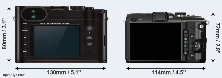Comparison Q Typ 116 or E-PL2 rear