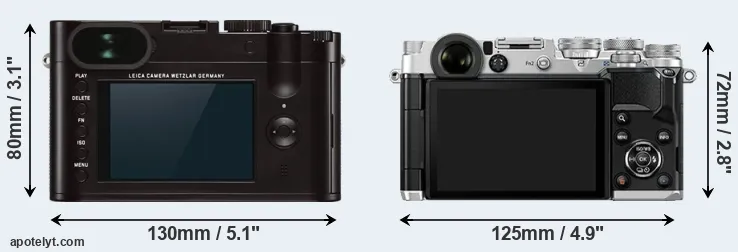 Comparison Q Typ 116 or PEN-F rear