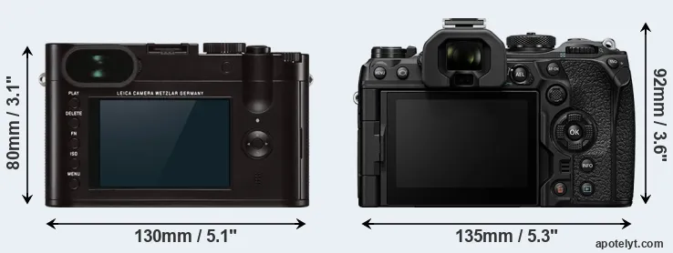 Comparison Q Typ 116 or OM-1 II rear