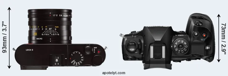 Compare Q Typ 116 versus OM-1 II top