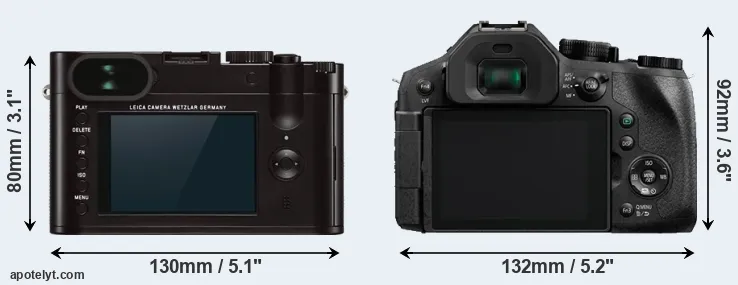 Comparison Q Typ 116 or FZ300 rear