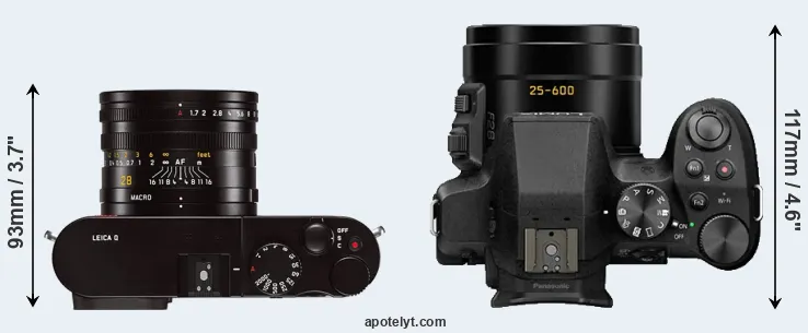 Compare Q Typ 116 versus FZ300 top