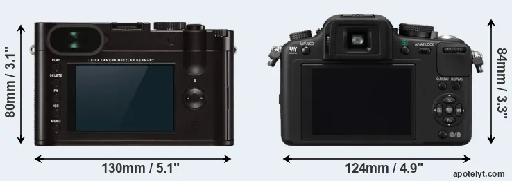 Comparison Q Typ 116 or G10 rear