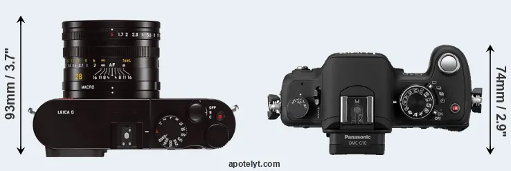Compare Q Typ 116 versus G10 top