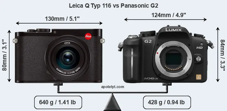 Size Leica Q Typ 116 vs Panasonic G2