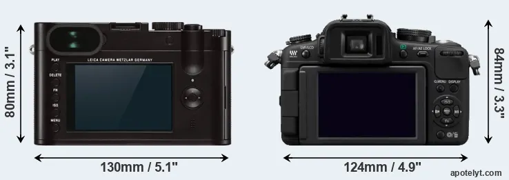 Comparison Q Typ 116 or G2 rear