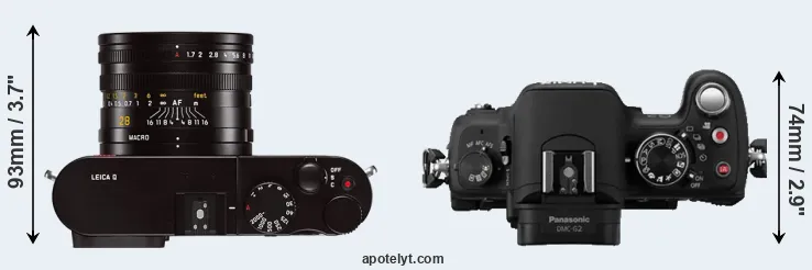 Compare Q Typ 116 versus G2 top