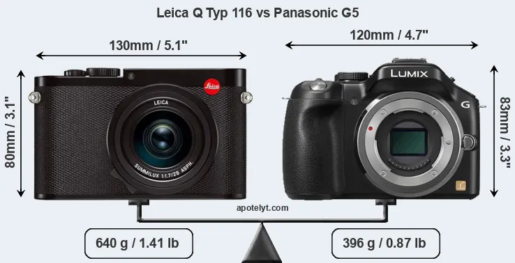 Size Leica Q Typ 116 vs Panasonic G5