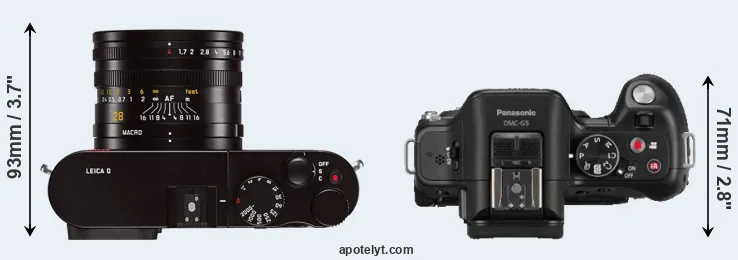 Compare Q Typ 116 versus G5 top