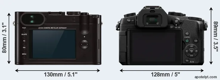 Comparison Q Typ 116 or G80 rear