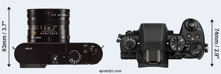 Compare Q Typ 116 versus G85 top