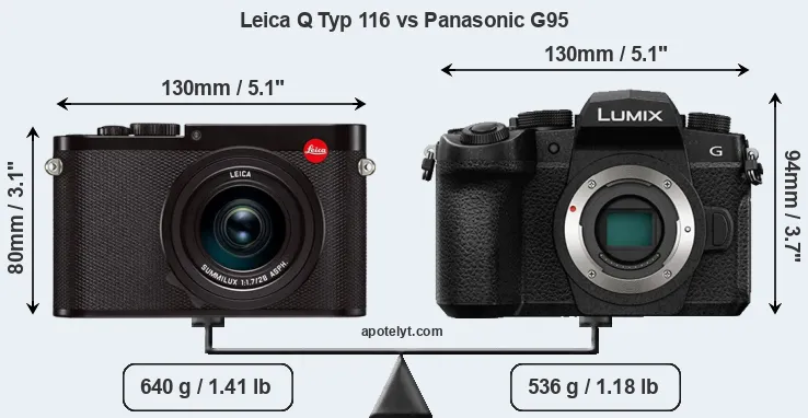 Size Leica Q Typ 116 vs Panasonic G95