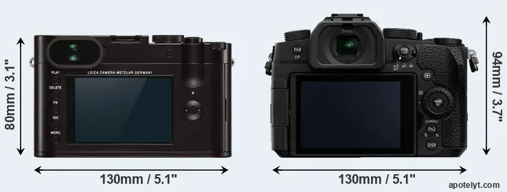 Comparison Q Typ 116 or G95 rear