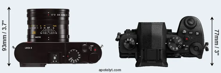 Compare Q Typ 116 versus G95 top