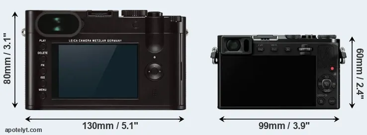 Comparison Q Typ 116 or GM5 rear