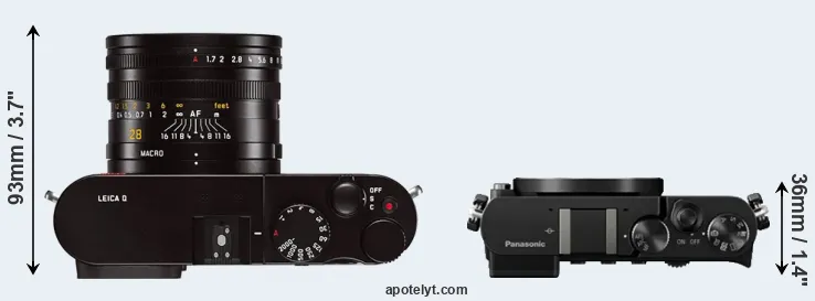 Compare Q Typ 116 versus GM5 top