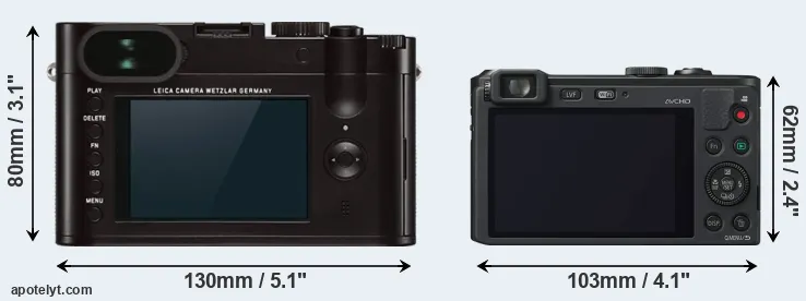 Comparison Q Typ 116 or LF1 rear