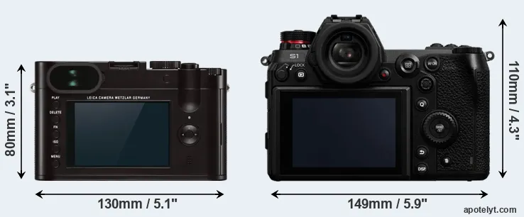 Comparison Q Typ 116 or S1 rear