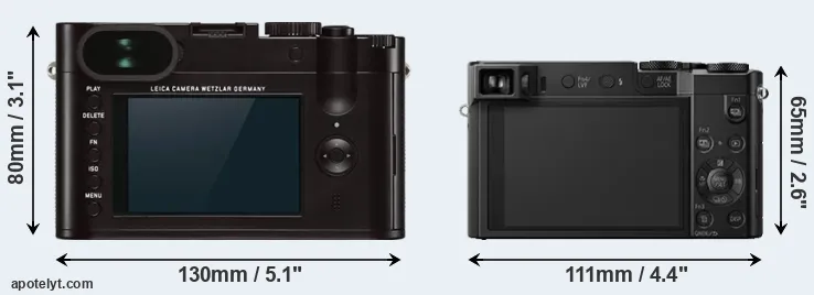 Comparison Q Typ 116 or ZS100 rear