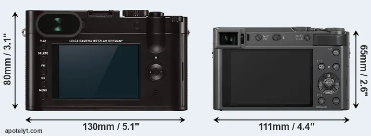 Comparison Q Typ 116 or ZS200 rear
