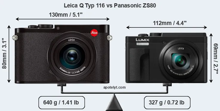 Size Leica Q Typ 116 vs Panasonic ZS80