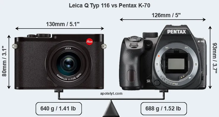 Size Leica Q Typ 116 vs Pentax K-70