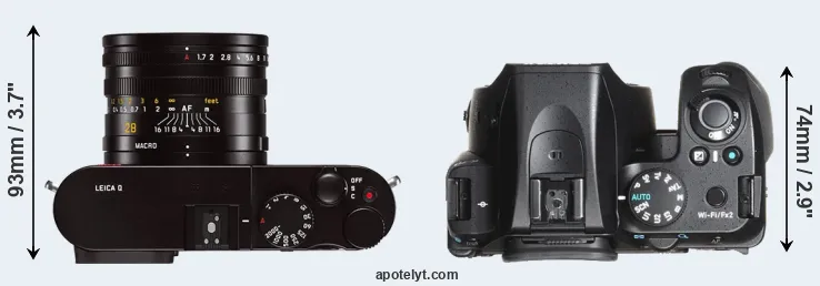 Compare Q Typ 116 versus K-70 top