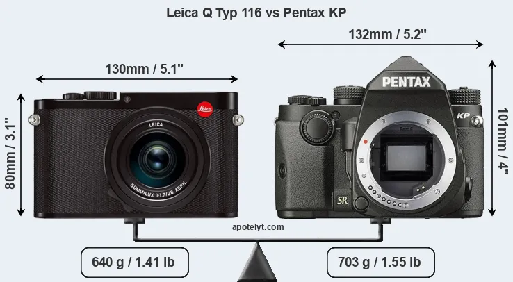 Size Leica Q Typ 116 vs Pentax KP