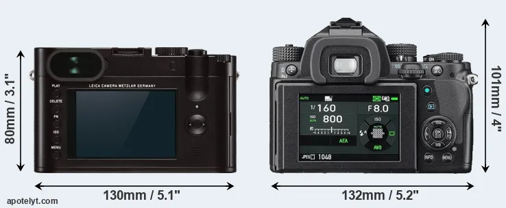 Comparison Q Typ 116 or KP rear