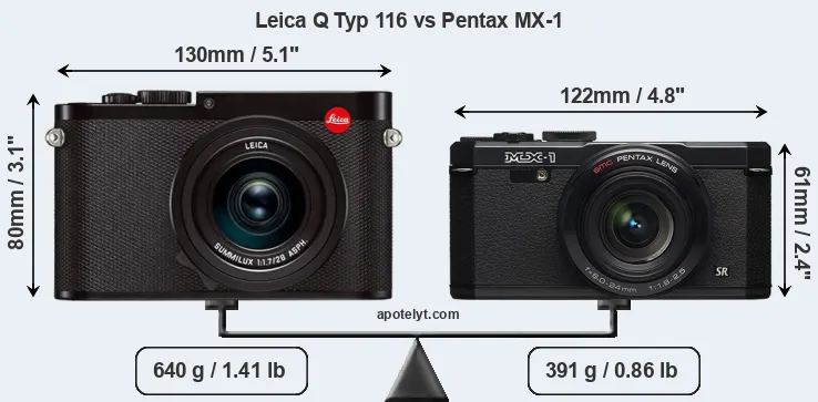 Size Leica Q Typ 116 vs Pentax MX-1