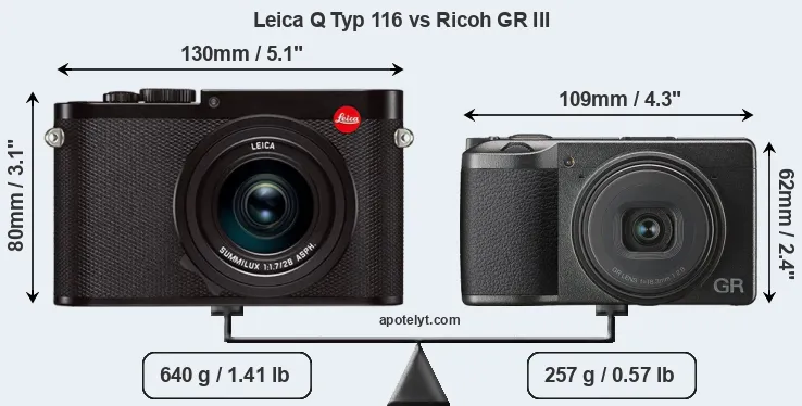 Size Leica Q Typ 116 vs Ricoh GR III