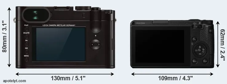 Comparison Q Typ 116 or GR III rear