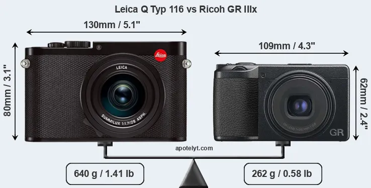 Size Leica Q Typ 116 vs Ricoh GR IIIx