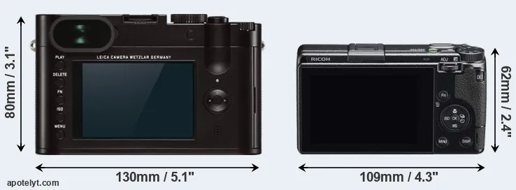 Comparison Q Typ 116 or GR IIIx rear