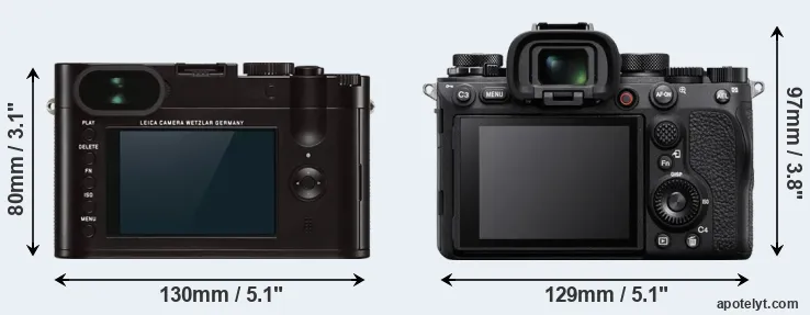 Comparison Q Typ 116 or A1 rear
