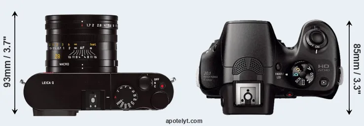 Compare Q Typ 116 versus A3000 top