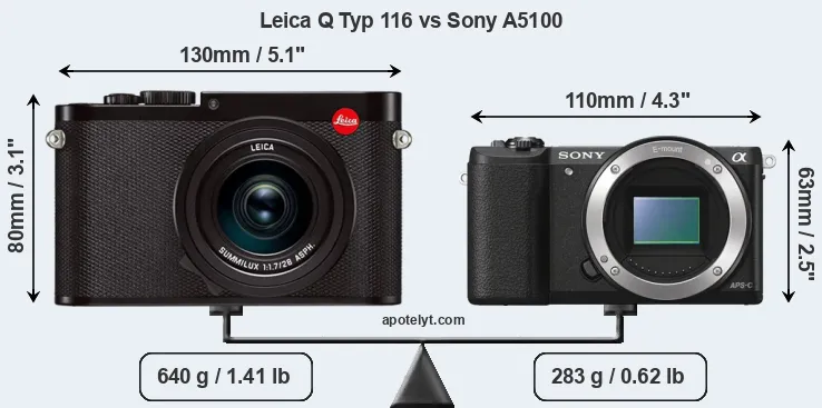 Size Leica Q Typ 116 vs Sony A5100