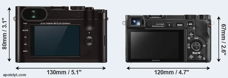 Comparison Q Typ 116 or A6000 rear