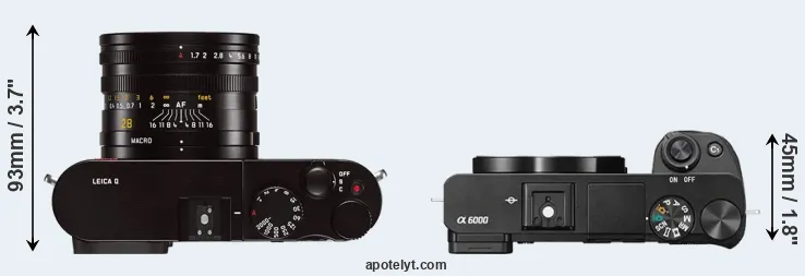 Compare Q Typ 116 versus A6000 top