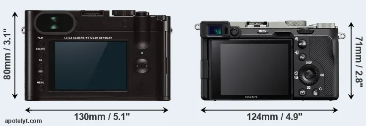 Comparison Q Typ 116 or A7C rear