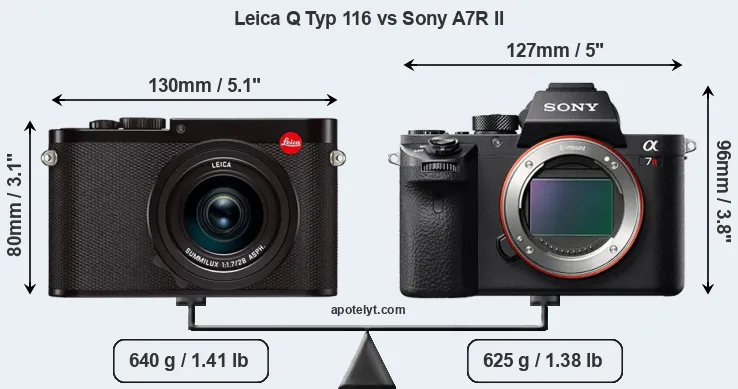 Size Leica Q Typ 116 vs Sony A7R II