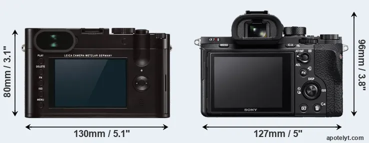 Comparison Q Typ 116 or A7R II rear