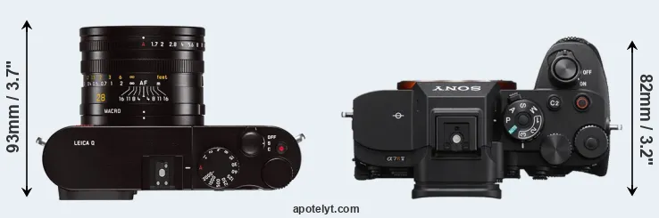 Compare Q Typ 116 versus A7R V top