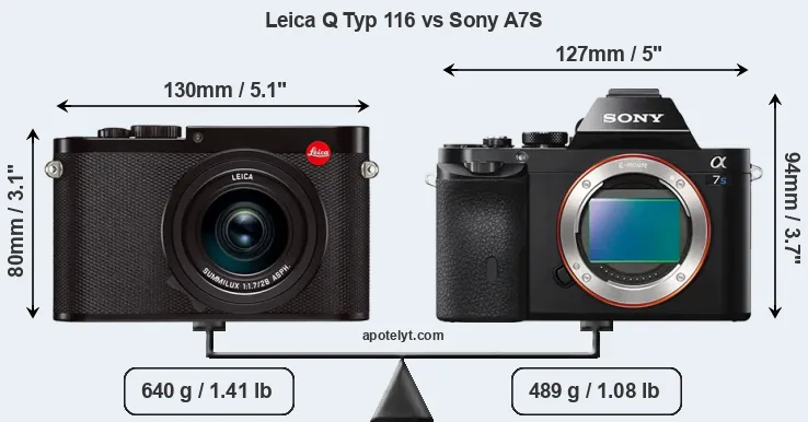 Size Leica Q Typ 116 vs Sony A7S