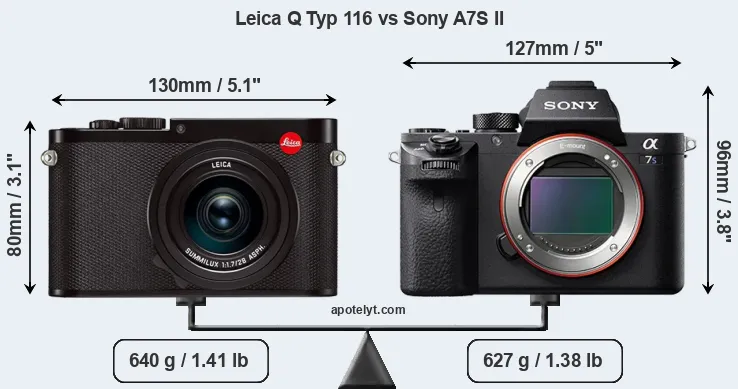 Size Leica Q Typ 116 vs Sony A7S II