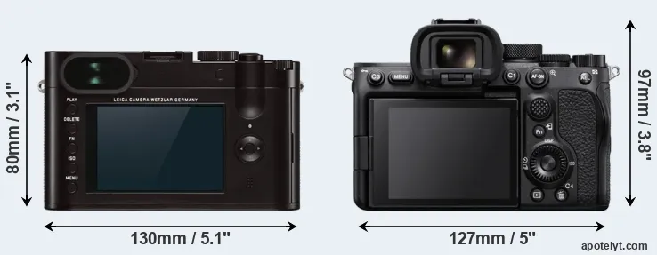 Comparison Q Typ 116 or A7S III rear