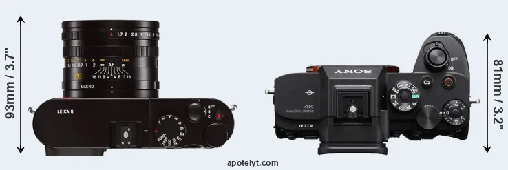 Compare Q Typ 116 versus A7S III top